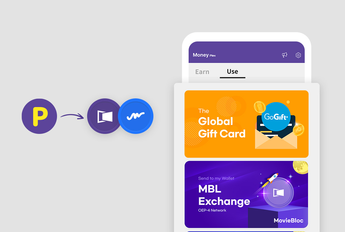 Exchange for MBL Coins