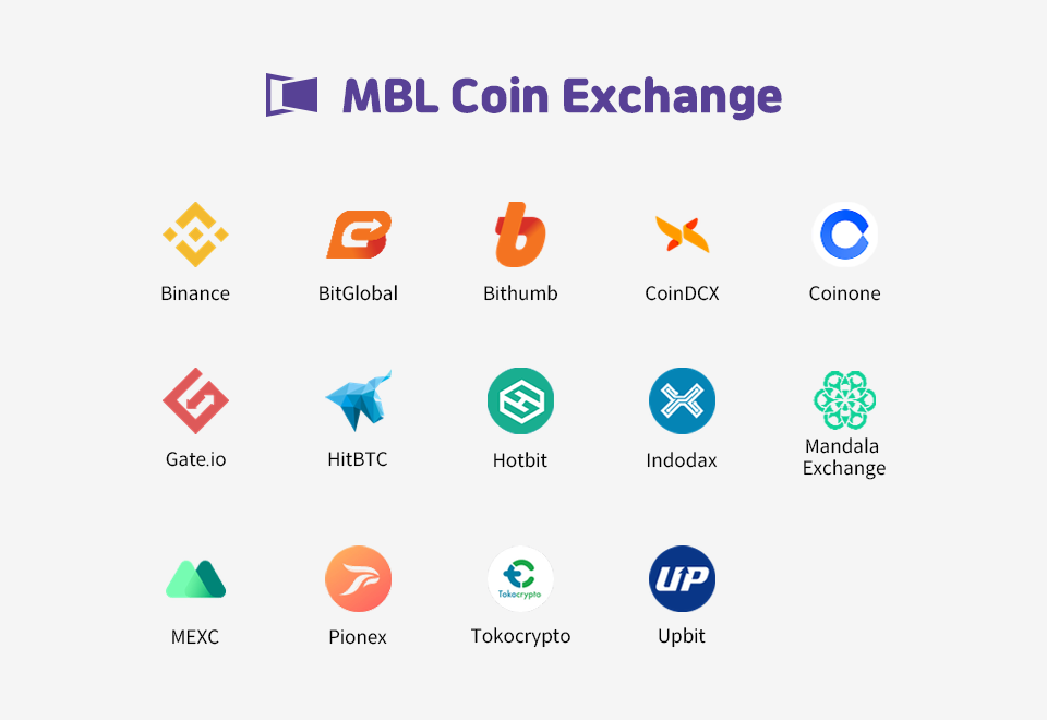 KMPlex MBL Exchange